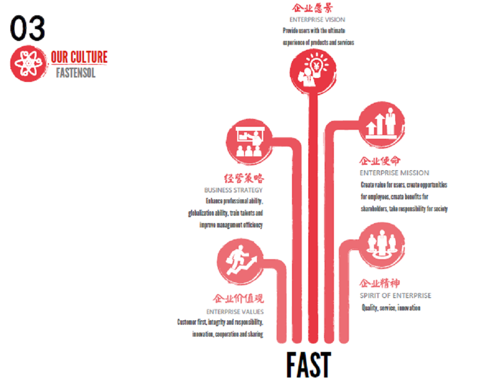 1504074737171499.png QQ圖片20170830143013.png