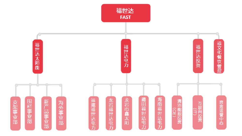 1504100194136812.png 2.png